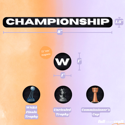 WNBA x Unrivaled | Combo Playoff Tracker