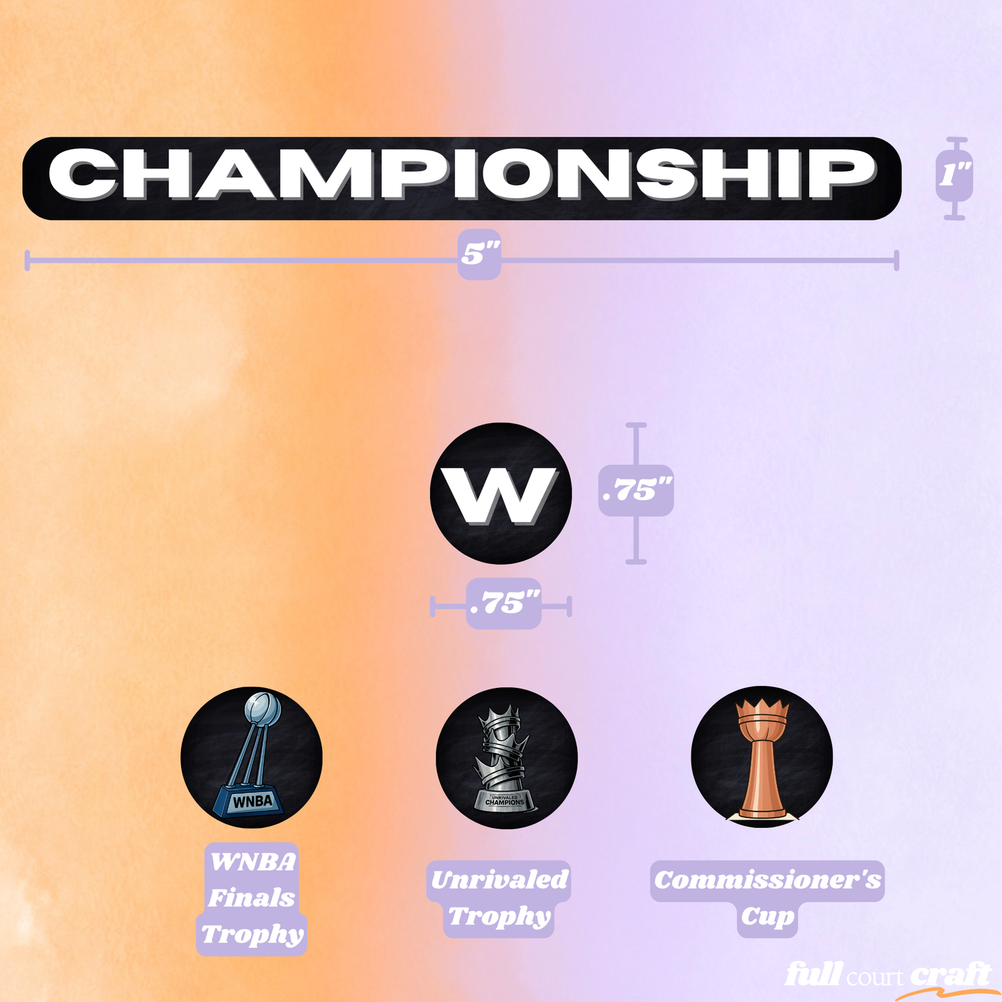 Mini League Playoff Trackers