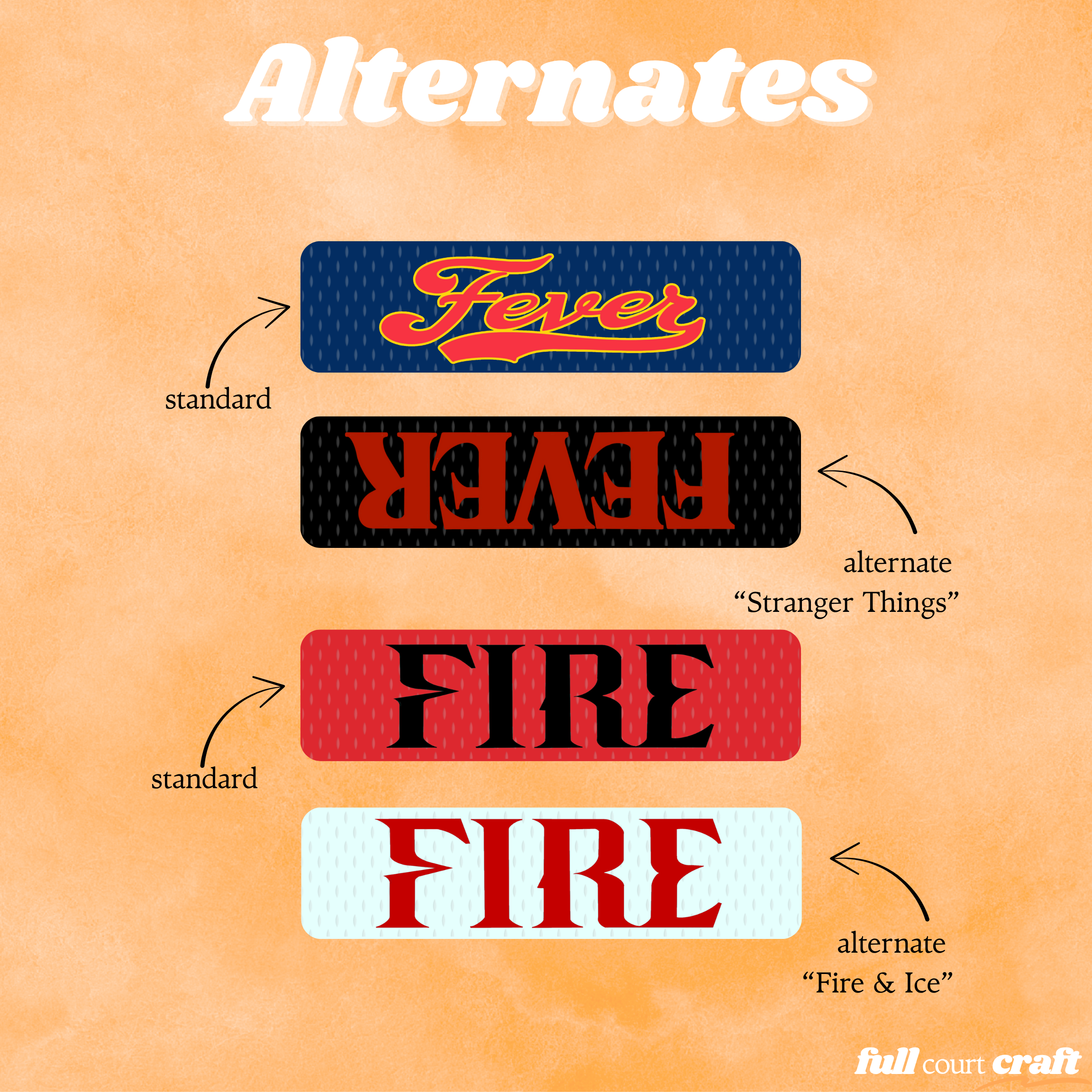 WNBA | Standing Kit Full Magnet