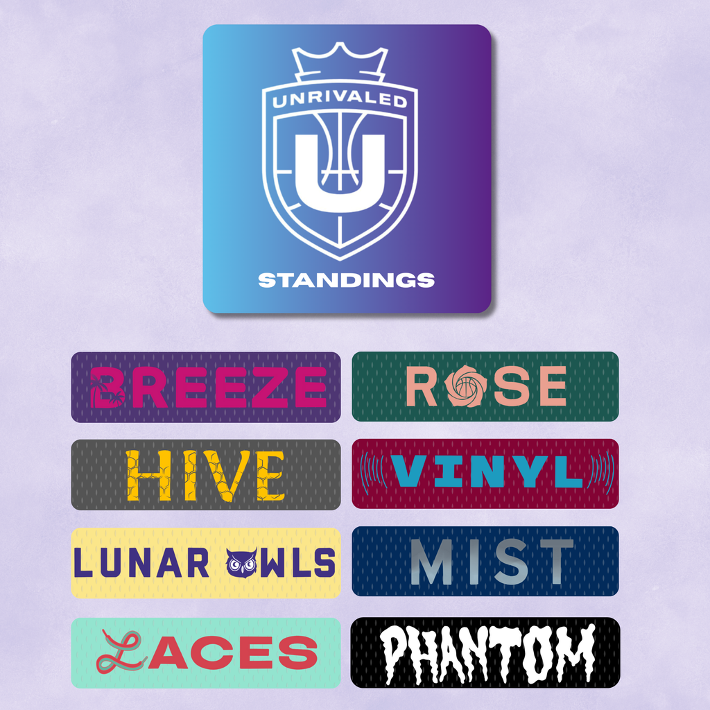 Unrivaled | Standing Kit Full Magnet