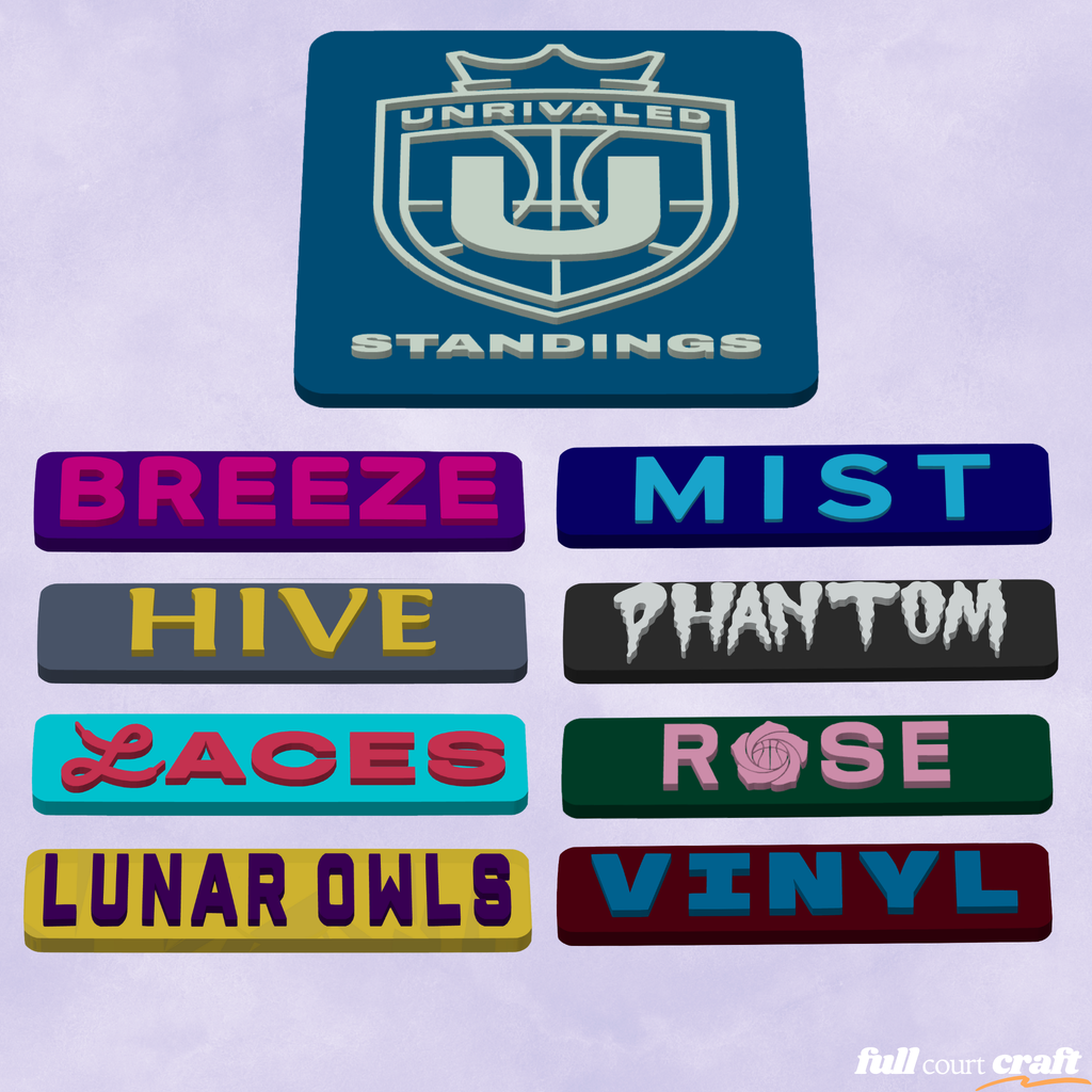 Unrivaled 3D Printed Standing Kit