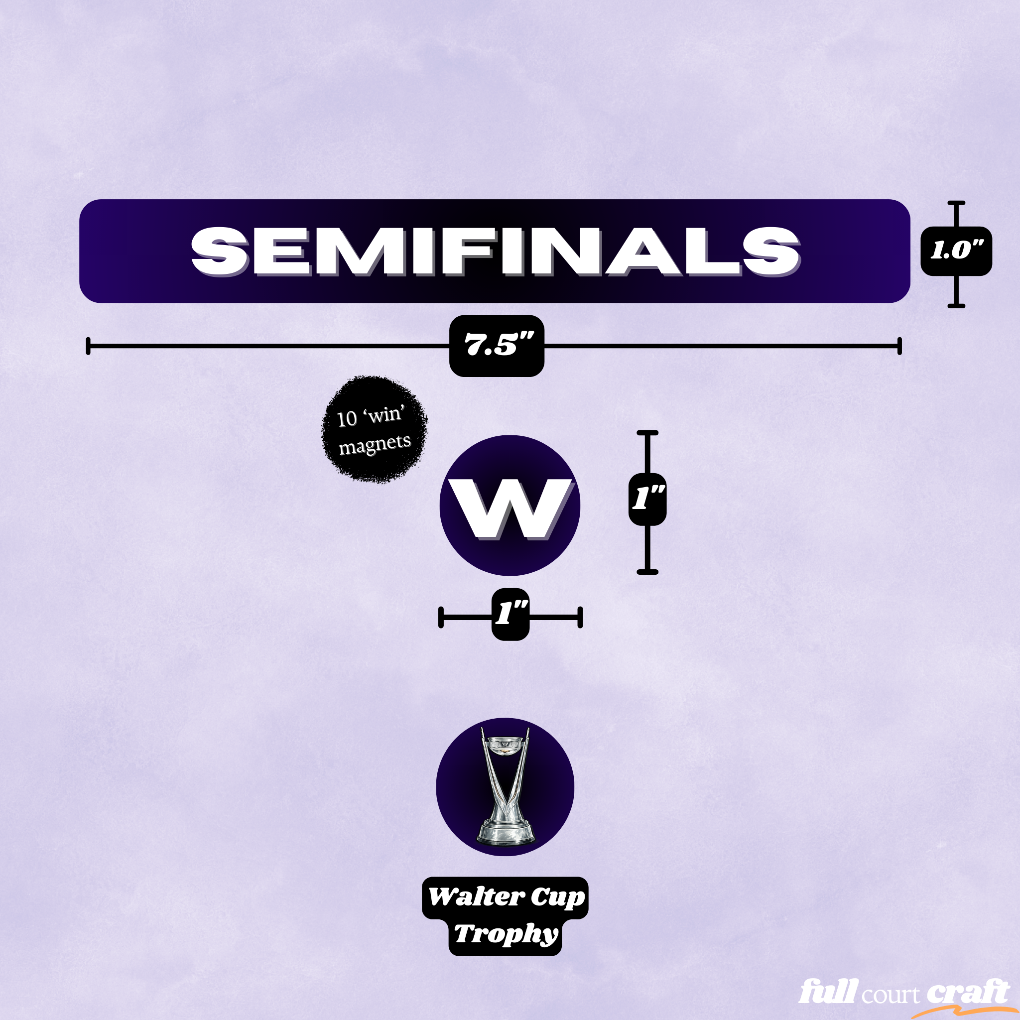 PWHL Standing Kit + Playoff Tracker Bundle