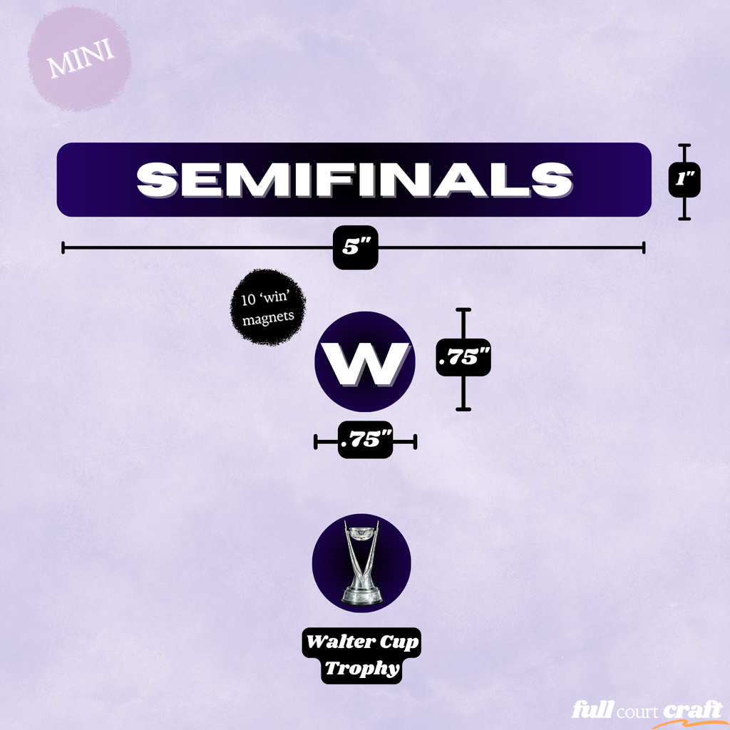 PWHL Mini Standing Kit + Playoff Tracker Bundle