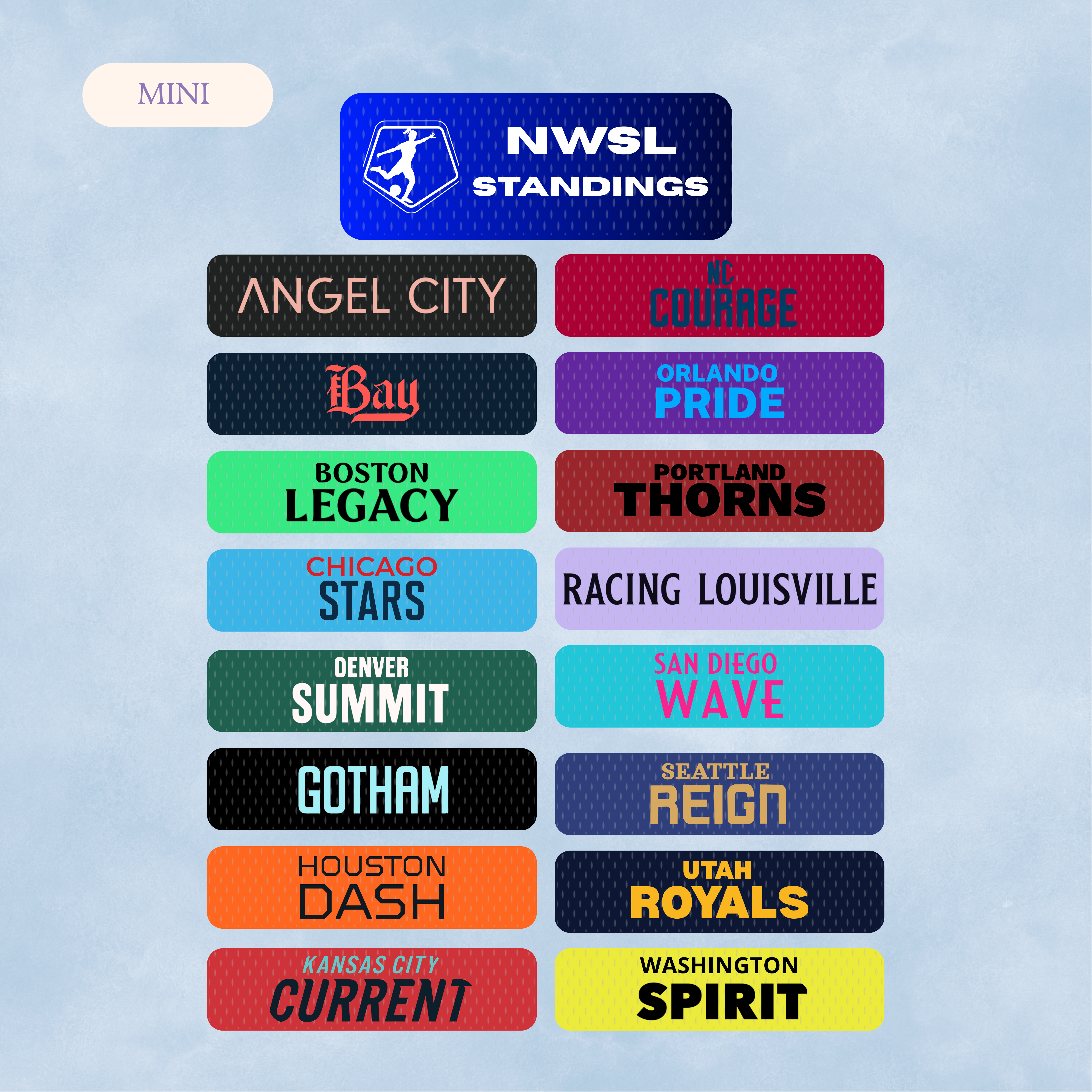 NWSL Mini Standing Kit