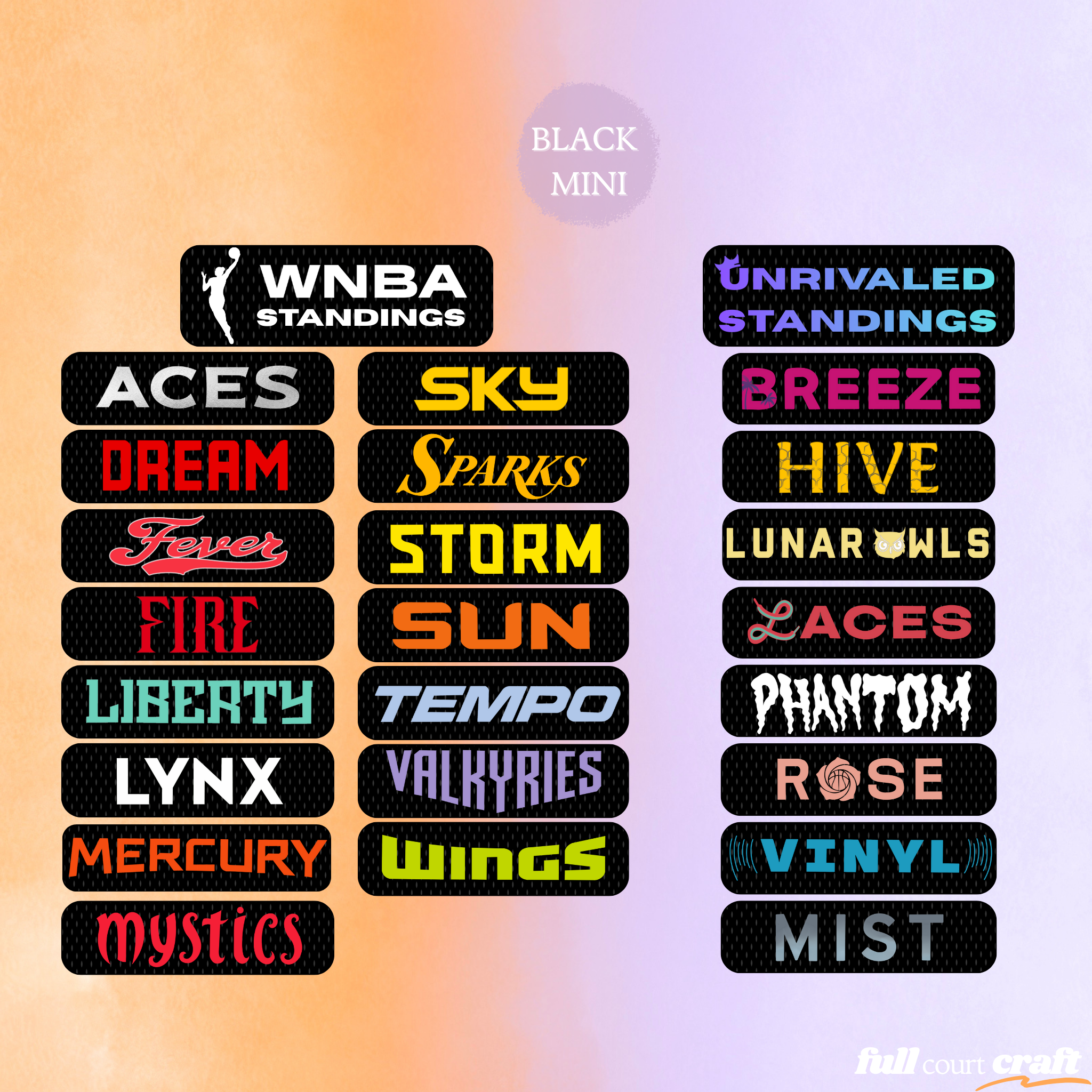 Mini WNBA & Unrivaled Bundle | Standing Kit