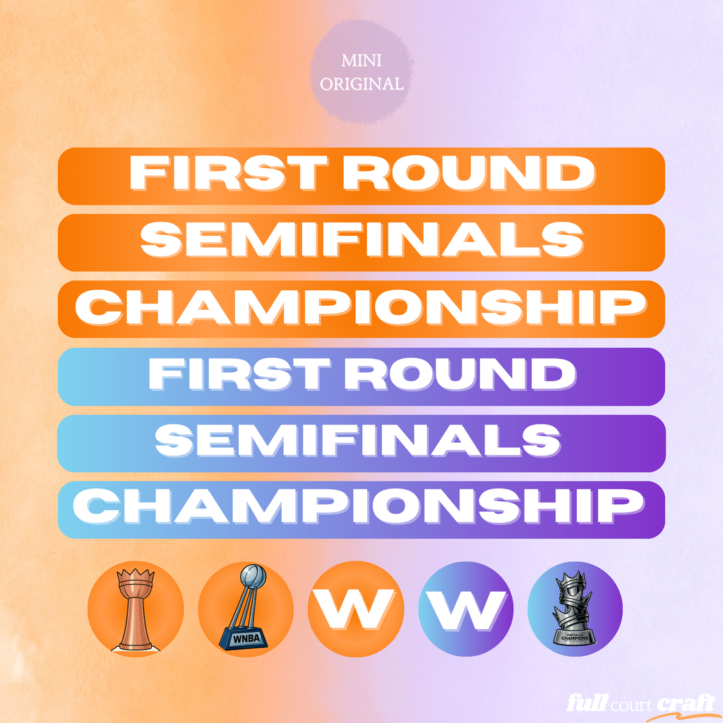 Mini League Playoff Trackers