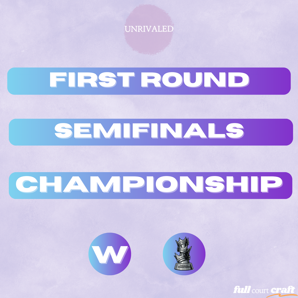 League Playoff Trackers