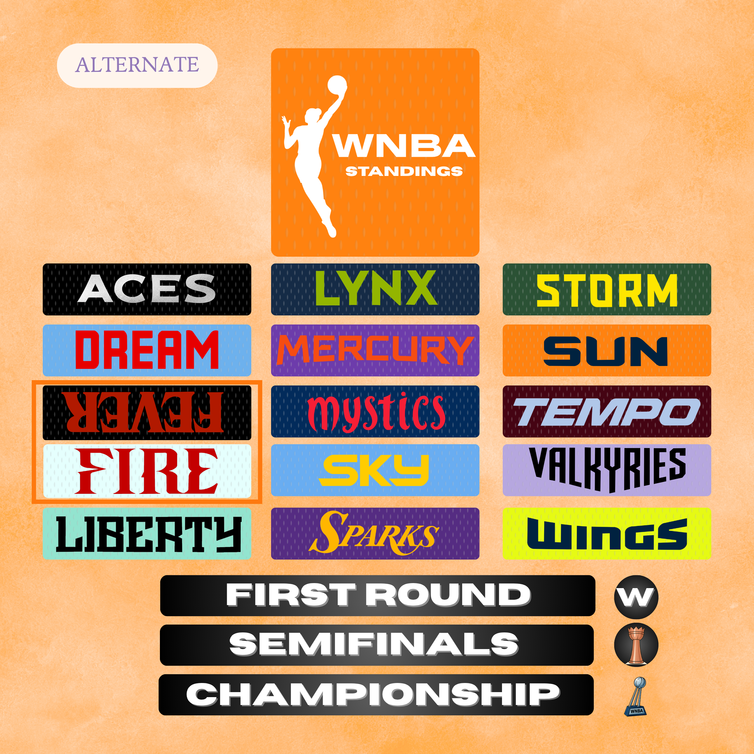 WNBA Standing Kit + Playoff Tracker